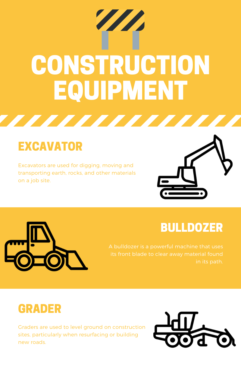 Construction equipment